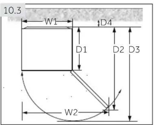 HAIER H4F272WCH1 - Environmental conditions - 1
