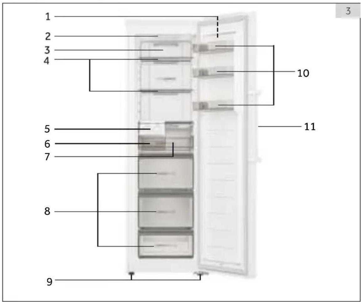 HAIER H4F272WCH1 - Picture of appliance (Fig. 3) - 1