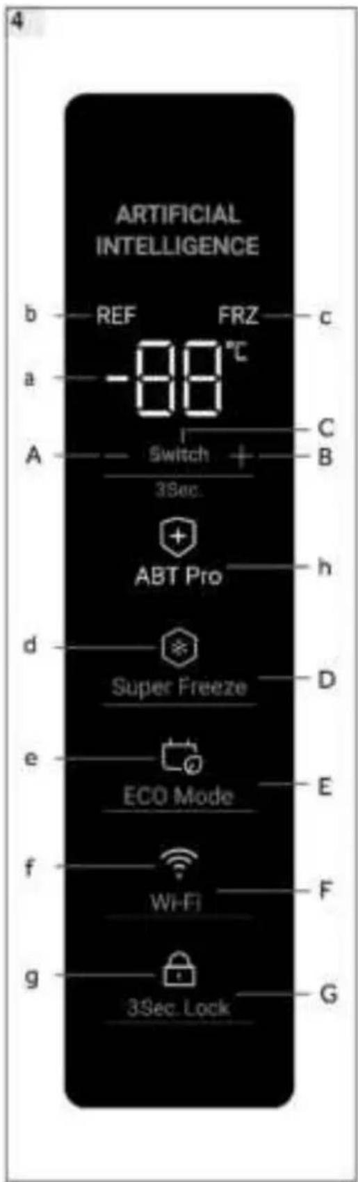 HAIER H4F272WCH1 - Schemat urzadzenia (Rys. 3) - 2
