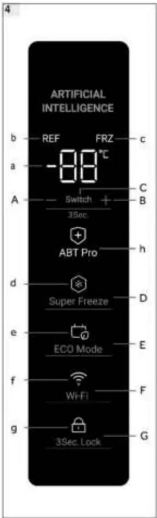 HAIER H4F272WCH1 - Bedieningspaneel (afb. 4) - 1