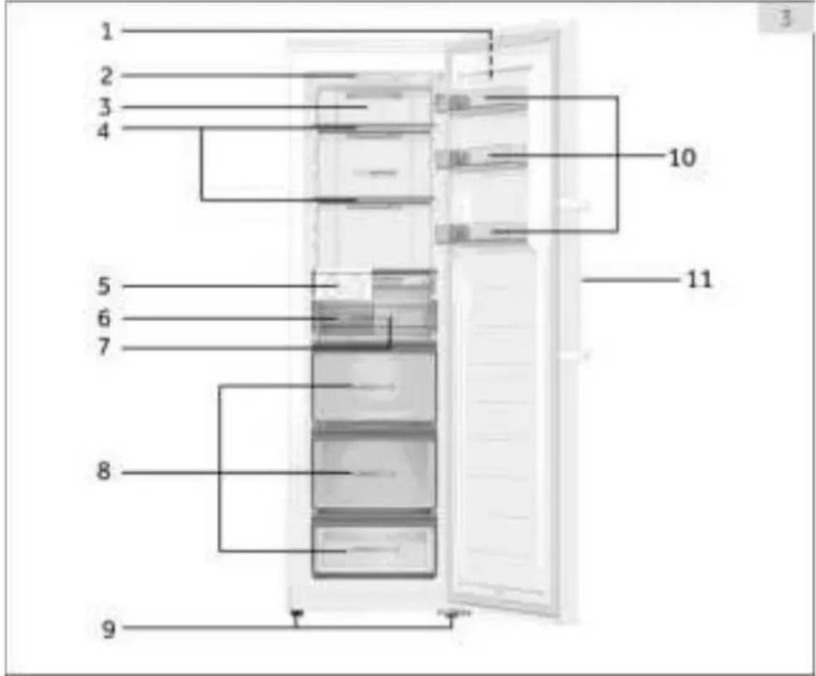 HAIER H4F272WCH1 - Schemat urzadzenia (Rys. 3) - 1