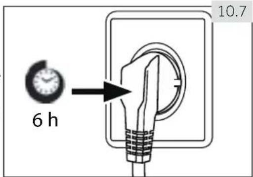 HAIER H4F272WCH1 - Waiting time - 1