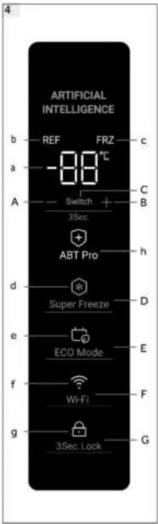HAIER H4F272WCH1 - Bedienfeld (Abb.4) - 1