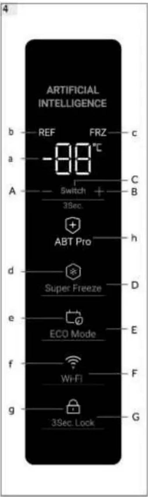 HAIER H4F272WCH1 - Pannello di controllo (Fig. 4) - 1