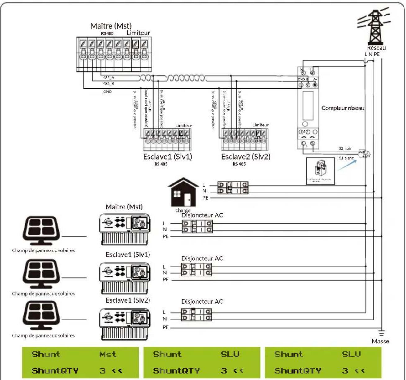 Deye SUN6KG05P1EUAM2 - Scheme de connexion du système pour le compteur Eastron - 10