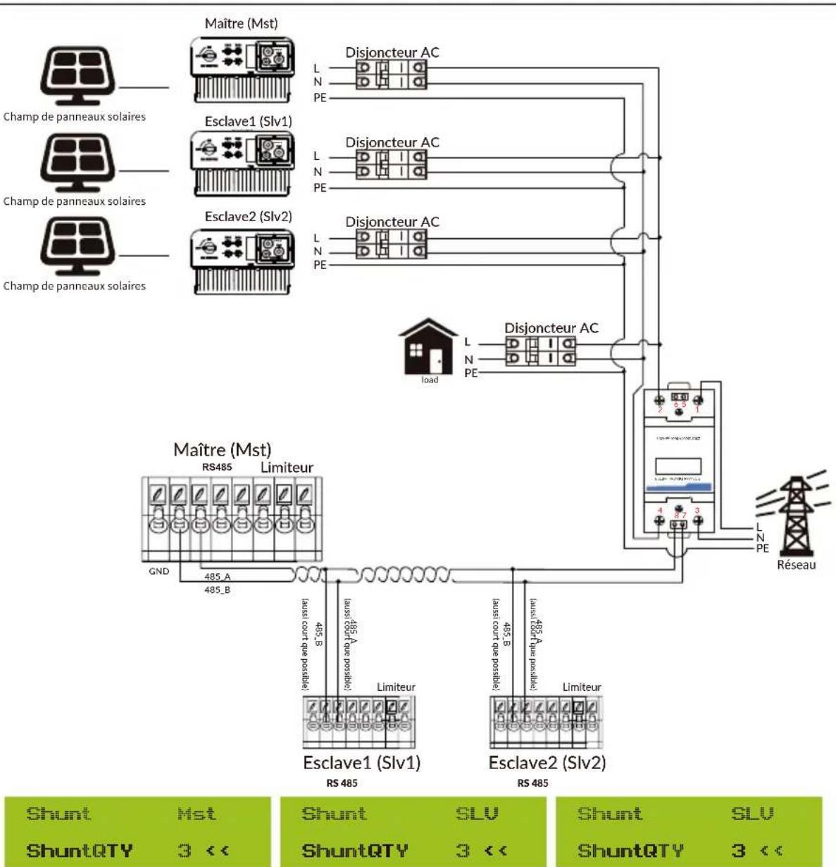 Deye SUN6KG05P1EUAM2 - Scheme de connexion du système pour le compteur Eastron - 15
