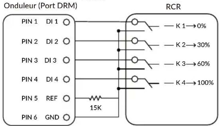 Deye SUN6KG05P1EUAM2 - Schéma de câblage DRM (RCR) (optionnel) - 5