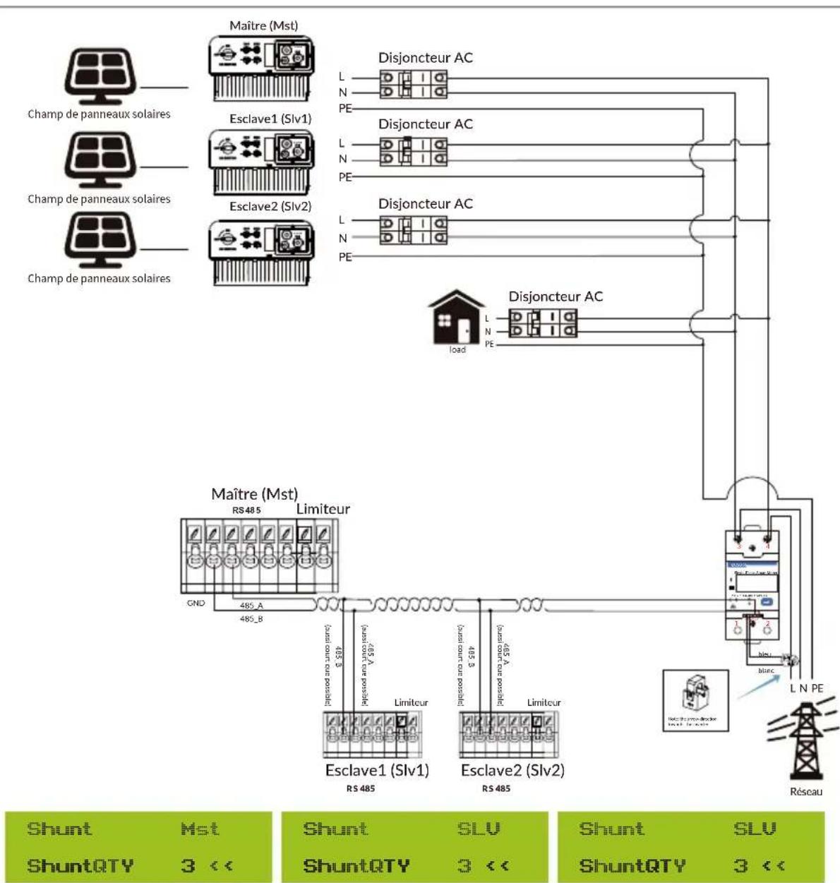 Deye SUN6KG05P1EUAM2 - Scheme de connexion du système pour le compteur Eastron - 20