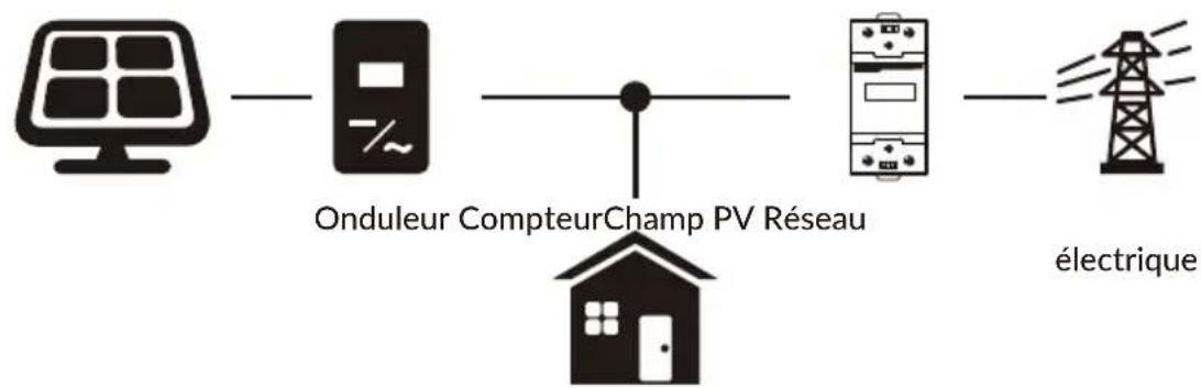 Deye SUN6KG05P1EUAM2 - Système photovoltaïque connecté au réseau - 1