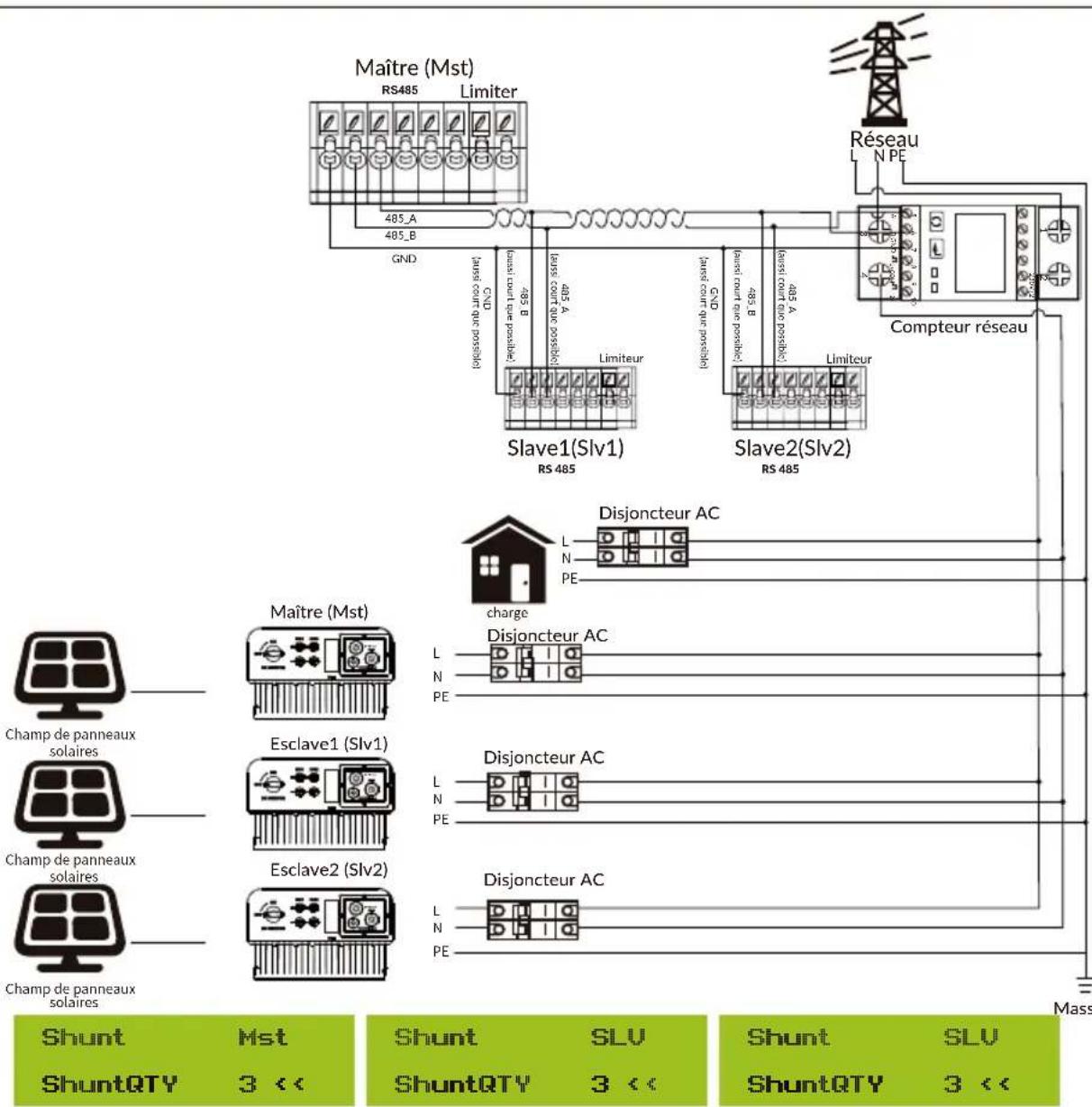 Deye SUN6KG05P1EUAM2 - Scheme de connexion du système pour le compteur Eastron - 6