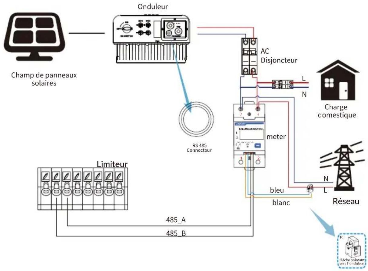 Deye SUN6KG05P1EUAM2 - Scheme de connexion du système pour le compteur CHNT - 6