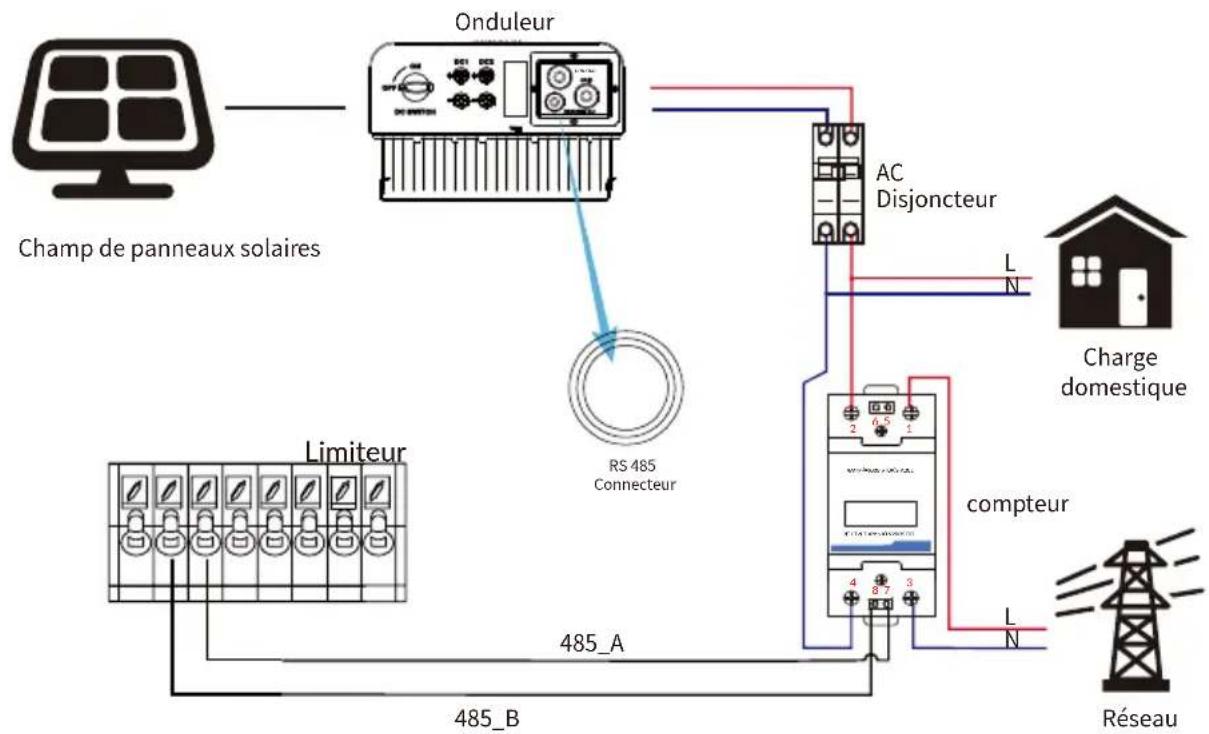 Deye SUN6KG05P1EUAM2 - Scheme de connexion du système pour le compteur CHNT - 4