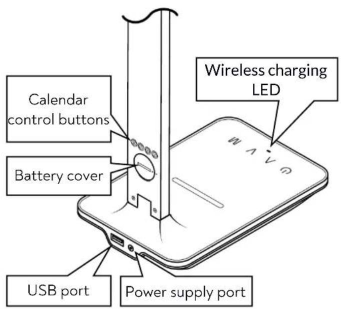 Huslog OW3912 - Construction of the device - 2
