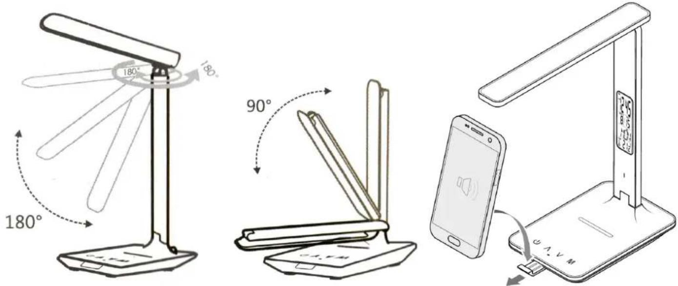 Huslog OW3912 - Lamp operation - 2