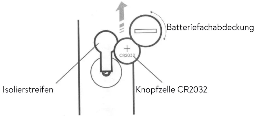 Huslog OW3912 - Batteriewechsel - 1