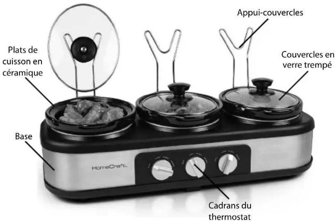 HomeCraft TSC15SS - PIÈCES ET ASSEMBLAGE - 1