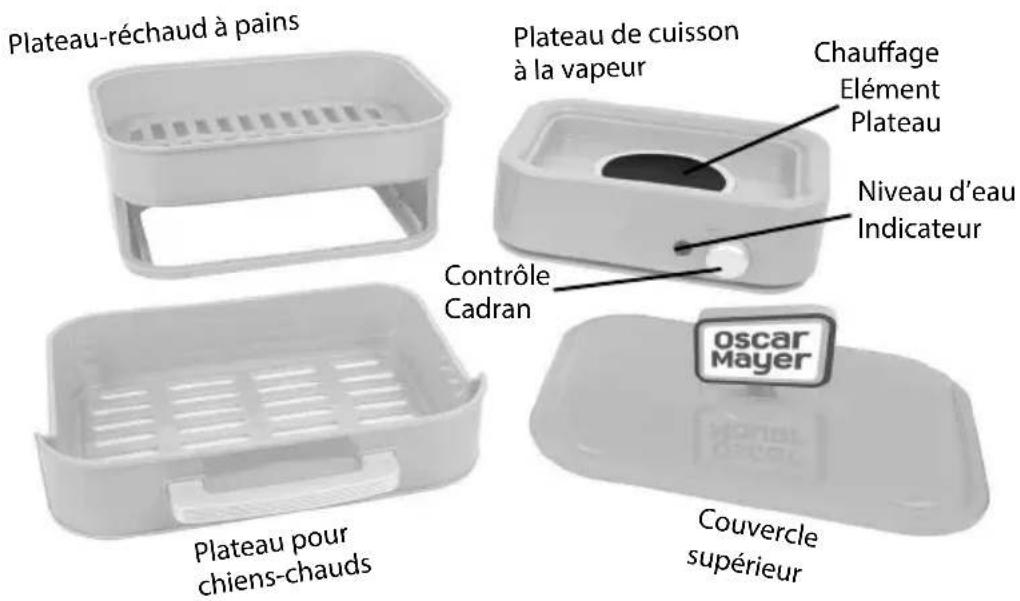 Plateau-réchaud à pains Plateau de cuisson à la vapeur Chauffage Elément Plateau Niveau d'eau Indicateur Contrôle Cadran Plateau pour chiens-chauds oscar Mayer Couvercle supérieur