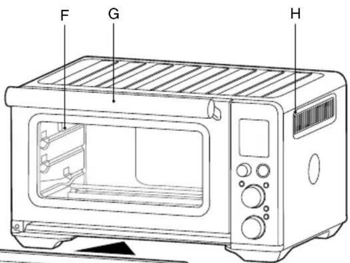 SAGE the Smart Oven Air Fryer SOV860 - Componentes - 6