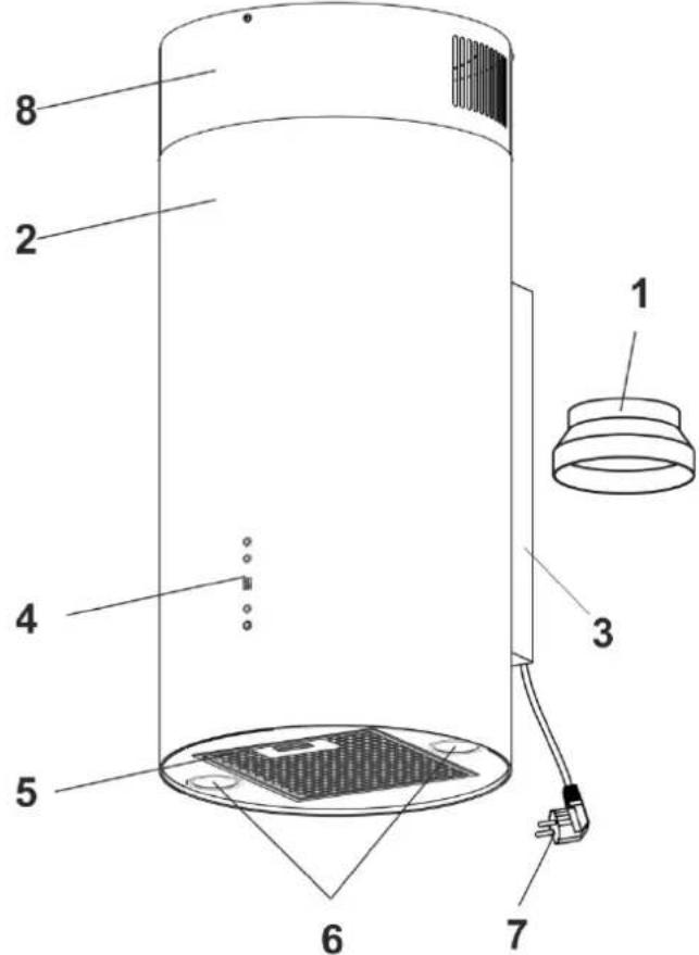 Gurari GCH V 380 - Prvky digestore - 1