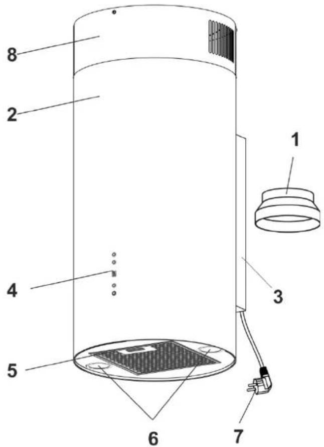 Gurari GCH V 380 - Parts of the hood - 1