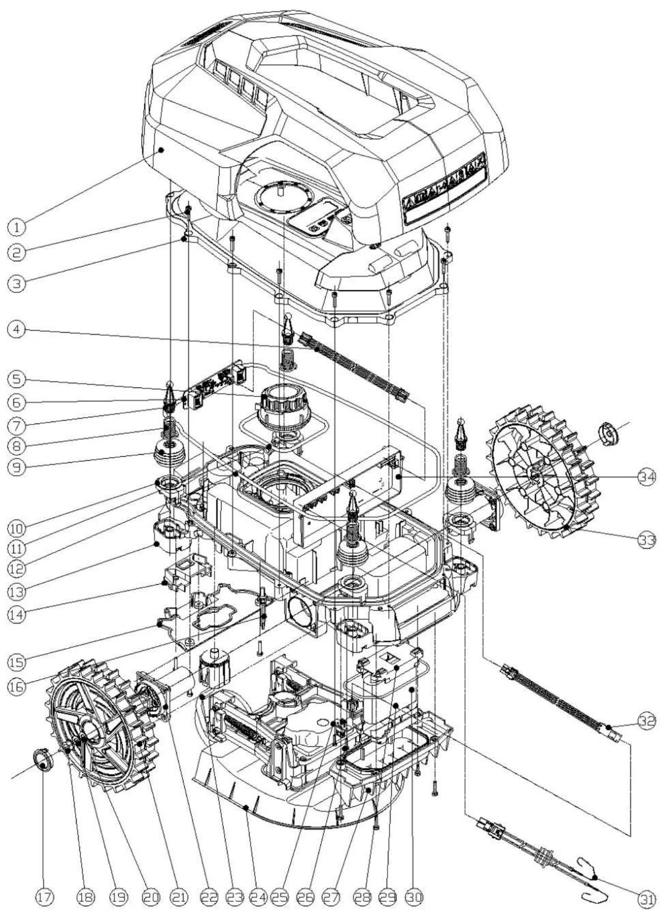 SCHEPPACH RoboCut XL600 - Hata kodlari - 2