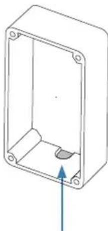 SIMRAD FU80 - Montage du panneau - 2