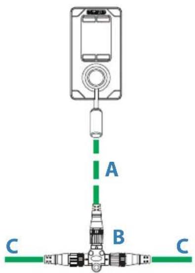 SIMRAD FU80 - Câblage - 1
