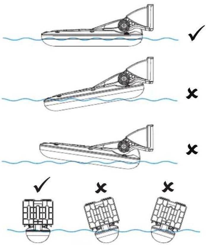 SIMRAD TotalScan - Angle de la sonde - 1