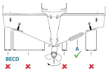 SIMRAD Skimmer Transducers - Instructions d'assemblage Montage sur le tableau arrière - 1