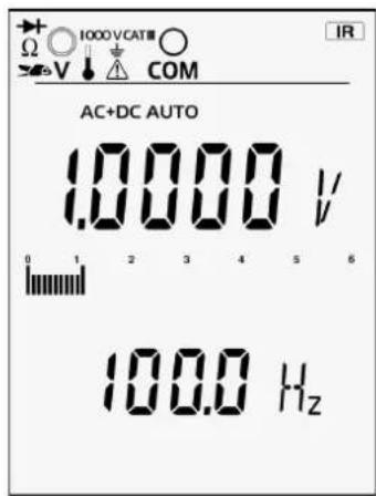 METRIX MTX 3297Ex - AFFICHAGES EN FONCTION V_AC+DC - 1