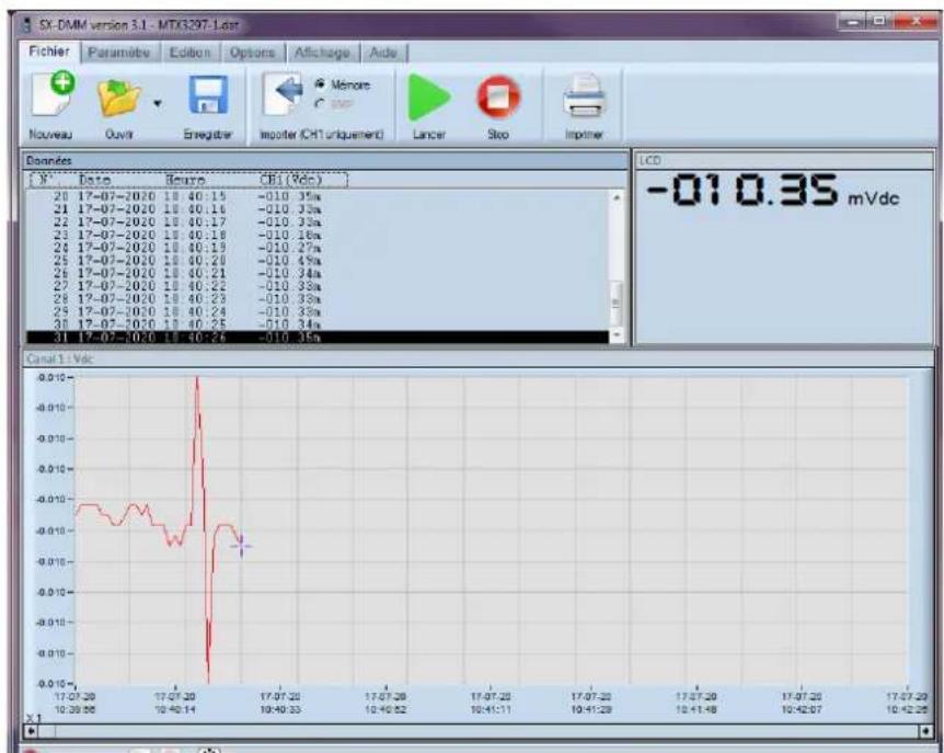 METRIX MTX 3297Ex - SX-DMM : LOGICIEL DE TRAITEMENT DES DONNÉES (disponible sur site internet support www.chauvin-arnoux.com) - 1