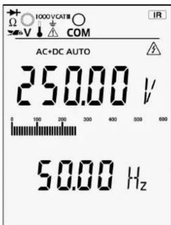 METRIX MTX 3297Ex - AFFICHAGES EN FONCTIONS V_AC+DC - 1