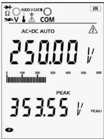 METRIX MTX 3297Ex - POUR LA VALEUR PEAK+ - 1