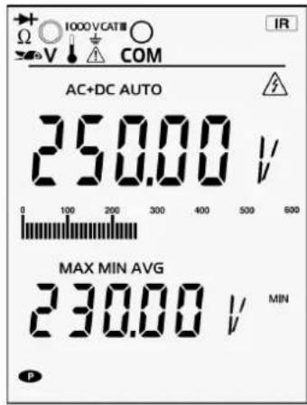 METRIX MTX 3297Ex - POUR LA VALEUR MIN - 2