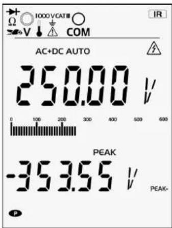 METRIX MTX 3297Ex - POUR LA VALEUR PEAK- - 1