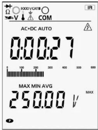 METRIX MTX 3297Ex - POUR LA VALEUR MAX - 3