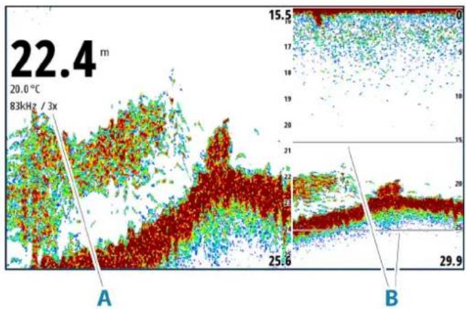 SIMRAD IDS - Zoom - 1