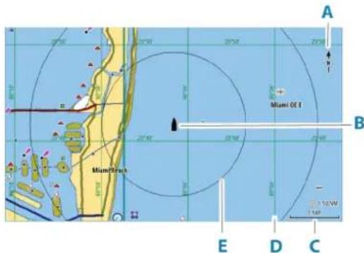 SIMRAD IDS - Fenêtre de carte - 1