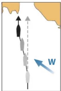 SIMRAD IDS - Modification de l'angle de barre régé - 1