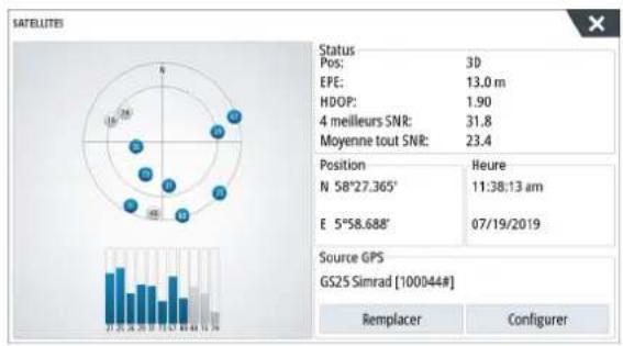 SIMRAD IDS - Satellites - 1