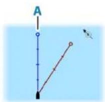 SIMRAD IDS - Head Up - 1