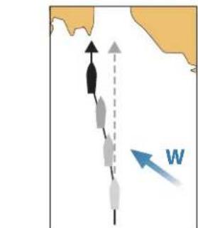 SIMRAD IDS - Mode NAV - 1