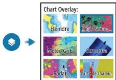 SIMRAD IDS - Superposition sur carte - 1