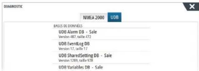 SIMRAD IDS - UDB - 1