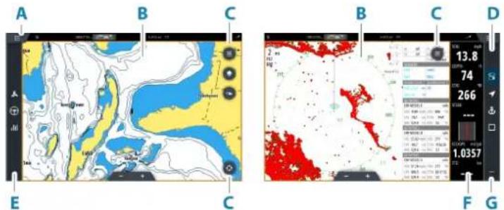 SIMRAD IDS - Présentation de l'affichage - 1