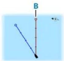 SIMRAD IDS - Course Up - 1