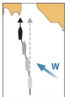 SIMRAD IDS - Waypoint - 2