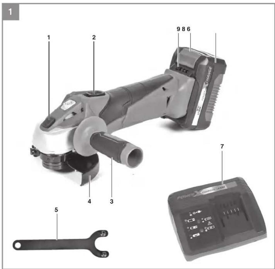 EINHELL TETK 183 Li - 1