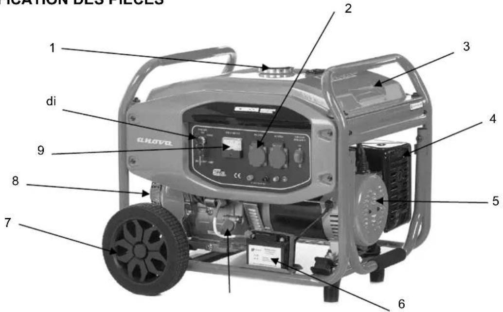 Anova GC7000TFE - IDENTIFICATION DES PIÈCES - 1