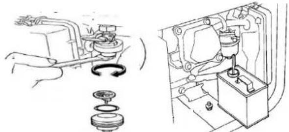 Anova GC7000TFE - INSTRUCTIONS DE STOCKAGE - 1